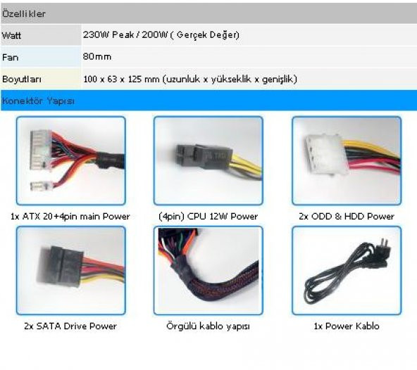 Slim Power Supply 250 Watt - 2