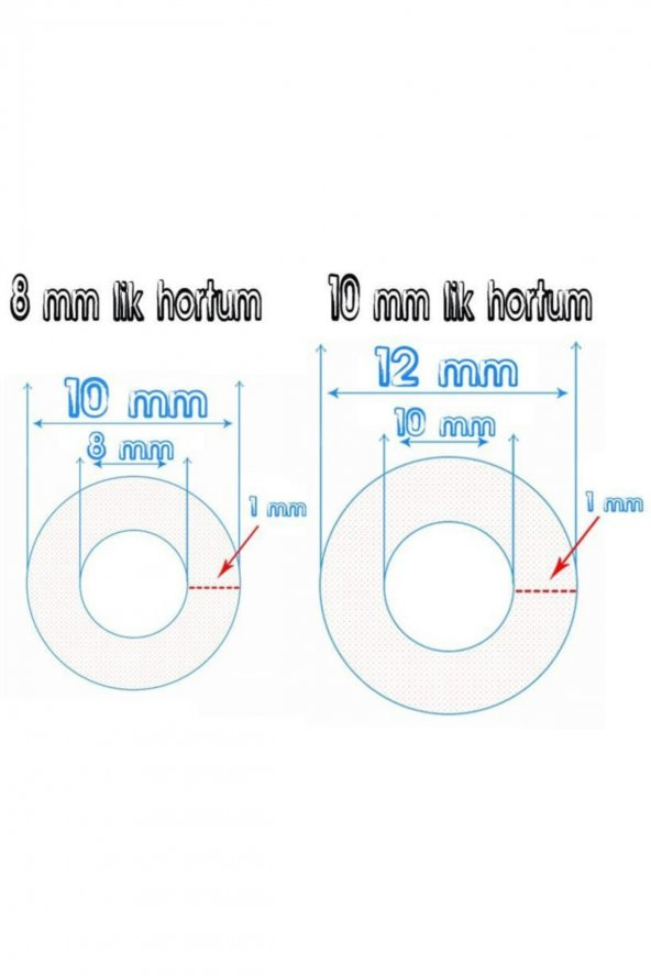 10 Mm Şeffaf Terazi Hortumu Termosifon Otomobil Kapı Fitili