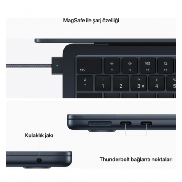 Macbook Air M2 8 GB 256 GB SSD 13.6" MLY33TU/A Gece Yarısı - 7