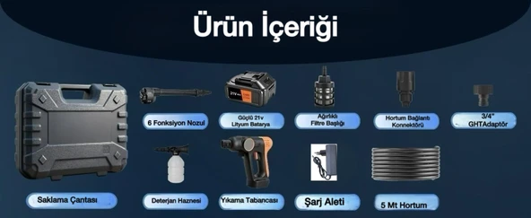 Kraft Hart Çift Akülü Şarjlı Yüksek Basınçlı Oto Araba Bahçe Yıkama Sulama ve Temizleme Tabancası Makinesi - Resim 3