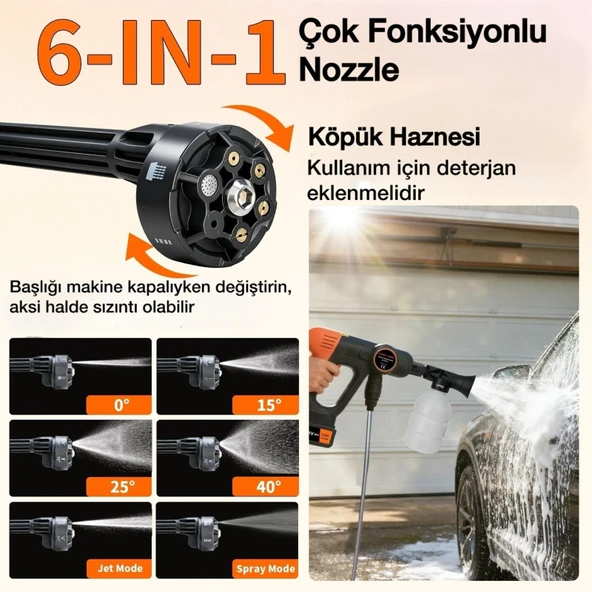 Kraft Hart Çift Akülü Şarjlı Yüksek Basınçlı Oto Araba Bahçe Yıkama Sulama ve Temizleme Tabancası Makinesi - Resim 2