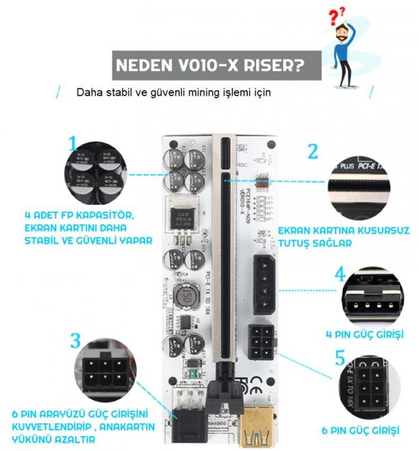 OEM Riser V010-X 8 Kapasitörlü V10 Yükseltici PCI-E X1 to X16 Mining - 2