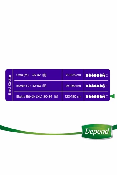 Depend Hasta Bezi Emici Külot Xl Beden Ekstra Büyük Boy 30 Adet (120-150 cm Bel Ölçüsü) - Resim 4