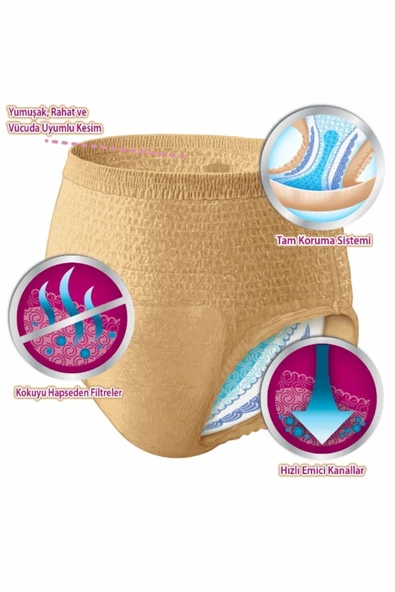 Depend Hasta Bezi Emici Külot Xl Beden Ekstra Büyük Boy 30 Adet (120-150 cm Bel Ölçüsü) - Resim 3