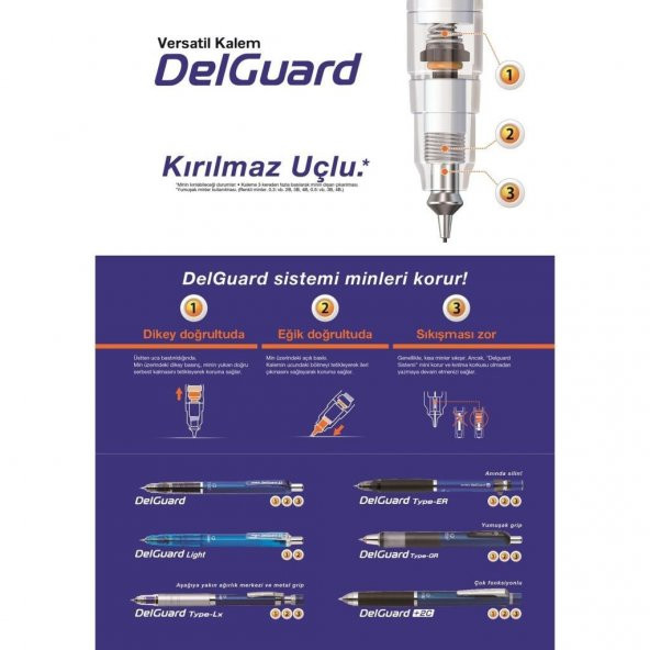 Zebra Delguard +2c Fonksiyonlu 0.5 Uçlu Kalem Siyah P-B2SA85-BK - 2