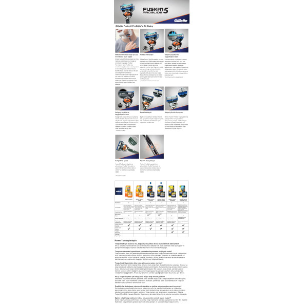 Gillette Fusion 5 Proglide Yedek Tıraş Bıçağı 4Lü - 4