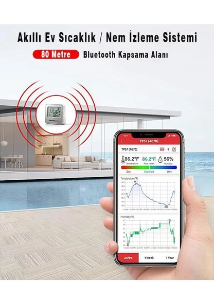 Cosmostech Thermo TP-07C  Kablosuz Profesyonel Gıda Pişirme Termometresi - Resim 5