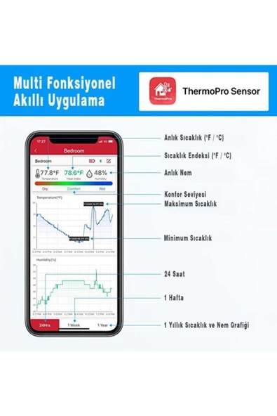 Cosmostech Thermo TP-359 Akıllı İç Mekan Isı ve Nem Ölçer Termometre - Resim 5