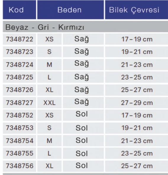 Actimove Talomotion - Ayak Bilekliği - Sağ - 5