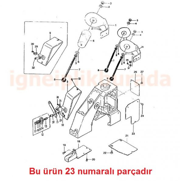 Çuval Ağzı Dikiş Makinesi Yan Kapağı - 2