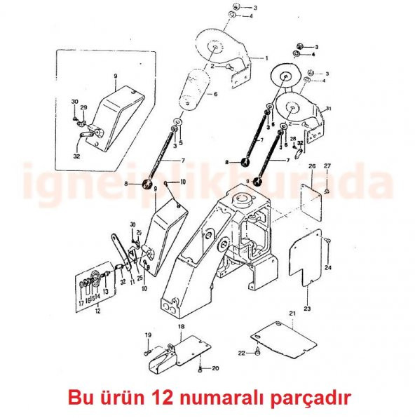 Çuval Ağzı Dikiş Makinesi Tansiyonu - Resim 2