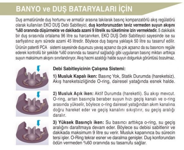 UNIVERSAL Duş Debi Regülatörü - 9 Litre/Dakika Akışlı (Spiral Hortumlu Duşlarda) - 3