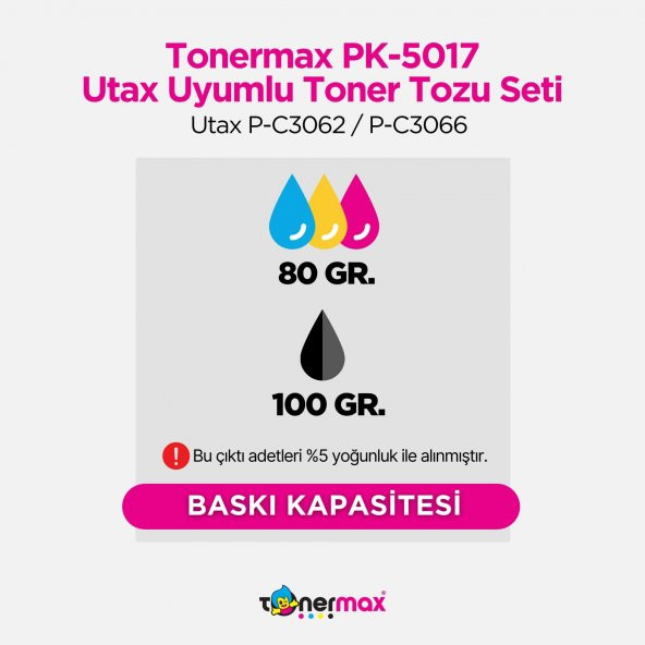 Utax PK-5017 Toner Tozu Set / Utax P-C3062 / P-C3066 - 3