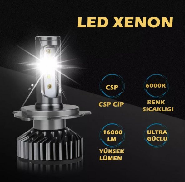 GPR 9006 CSP (CREE) LED XENON TAKIMI MİNİ ŞİMŞEK ETKİLİ - 4