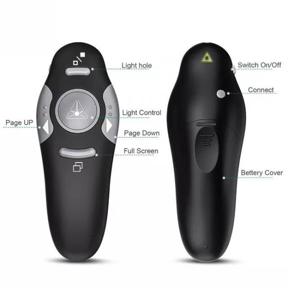 PrimeX PX-4545 Profesyonel Usb Kablosuz Projeksiyon Sunum Kumandası - 3