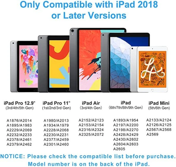 İPad 10.2 8.Nesil Uyumlu Avuç İçi Reddetmeli Dokunmatik Kalem - 5