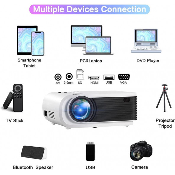 JIFAR 5G WiFi Bluetooth Kısa Mesafeli HD Mini Projektör - 3