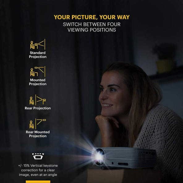 KODAK FLIK X7 Projeksiyon Cihazı - 1080P HD - 4