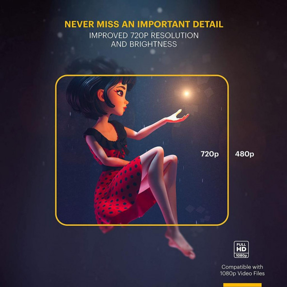 KODAK FLIK X7 Projeksiyon Cihazı - 1080P HD - 5