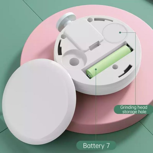 Carthusia Yenidoğan Bebek Çocuk Pilli Tırnak Törpüsü Manikür Seti Ve Dönerli Tırnak Makas - 2