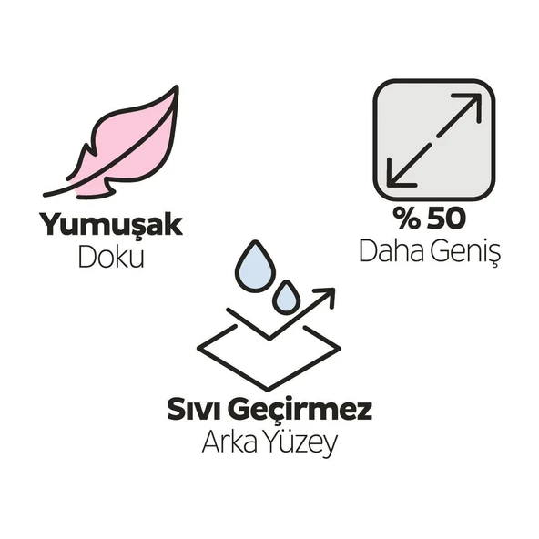 Sleepy Babycare Bebek Bakım Örtüsü 60x90 cm 4x10 40 Adet - 2