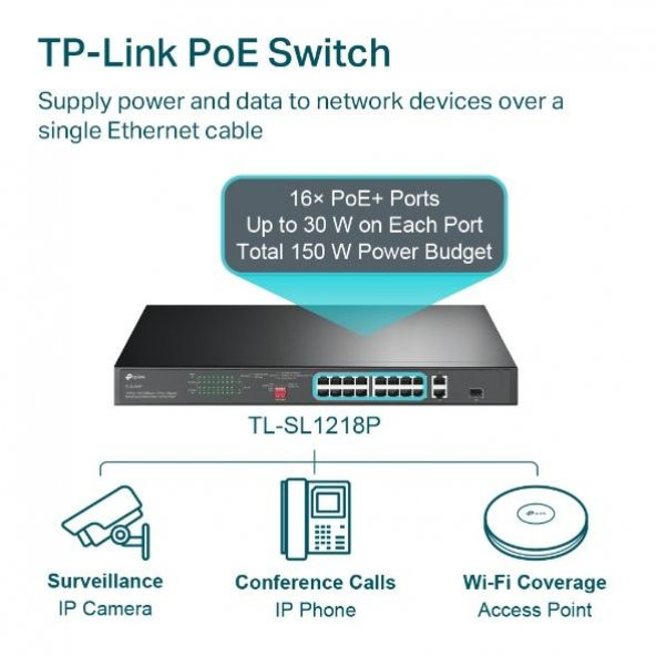 TL OMADA RR TL-SL1218P 16LI PoE SWITCH,1SFP,150W - 4