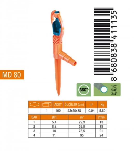 NORMAL TEKLİ PVC YAPRAK SPRINK MD80 ürün görseli