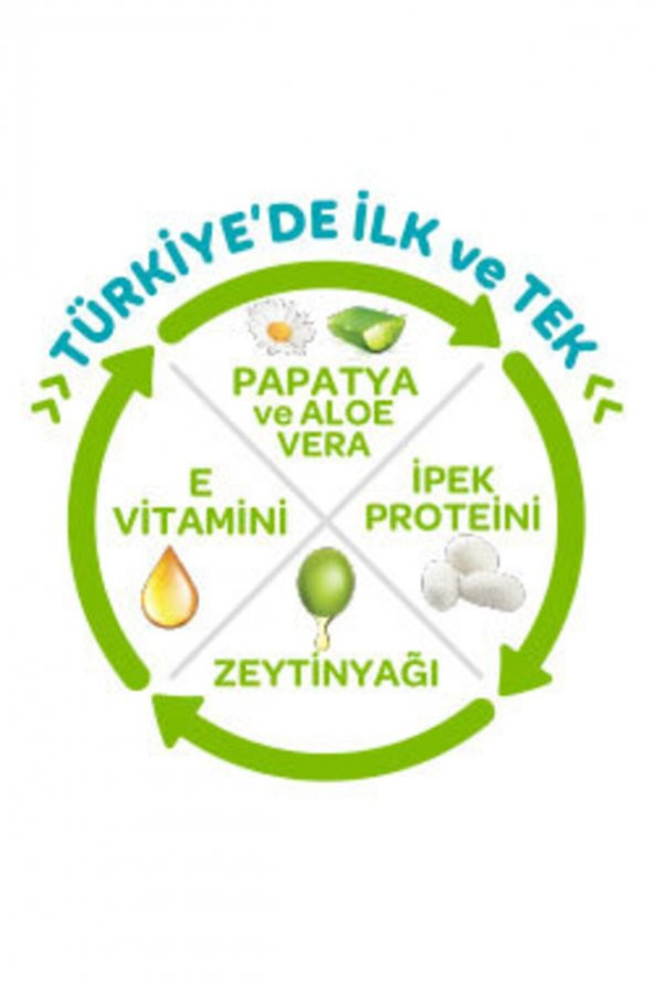 ÖNLEM Botanika Bebek Bezi Deneme Paketi Midi 9 Adet (4-9 Kg) NO 3 - 2