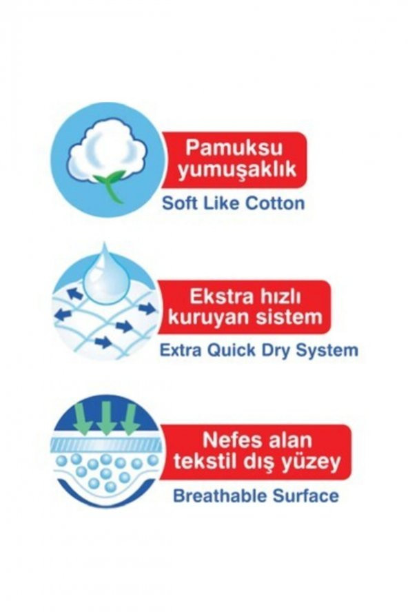 Kanz KANZ MEGA Çocuk Bezi 3 Numara 64 LÜ - 2
