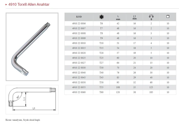 İZELTAŞ T15 TORX  PARÇA ALLEN 4910 22 0015 - 1