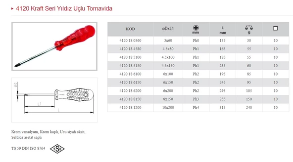 İZELTAŞ 4.5X80 KRAFT SERİSİ YILDIZ UÇLU TORNAVİDA 4120 18 4580
