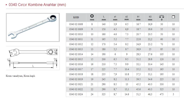 İZELTAŞ 11 MM CIRCIRLI KOMBİNE ANAHTAR 0340 02 0011