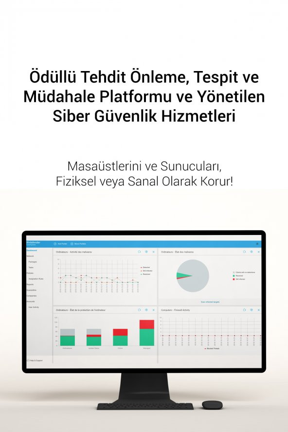 Bitdefender GravityZone Business Security - 16 Kullanıcı - 3 Yıl - 2