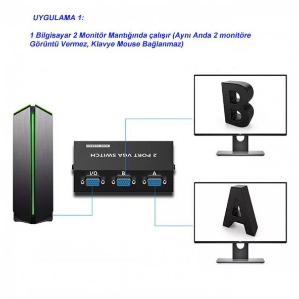 PrimeX PX-1260 2 Port Vga Switch, Vga Splitter, Manuel Vga Switch 2 port (2 PC 1 Ekran) - 7