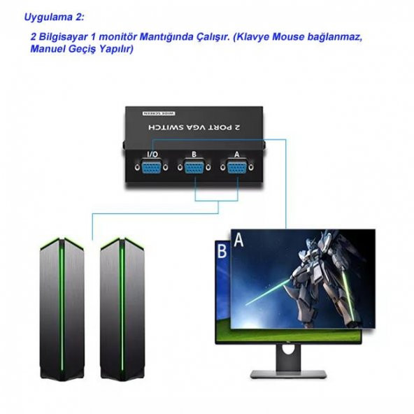PrimeX PX-1260 2 Port Vga Switch, Vga Splitter, Manuel Vga Switch 2 port (2 PC 1 Ekran) - 8