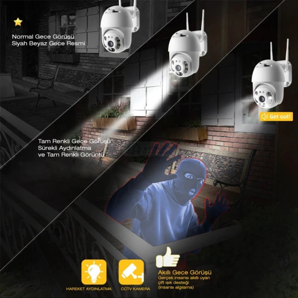 2.0 Mp Hd Lens İç Dış Mekan Suya Danıklı Ip Wifi Network Güvenlik Kamerası 32 Gb Hafıza Kartlı - 8