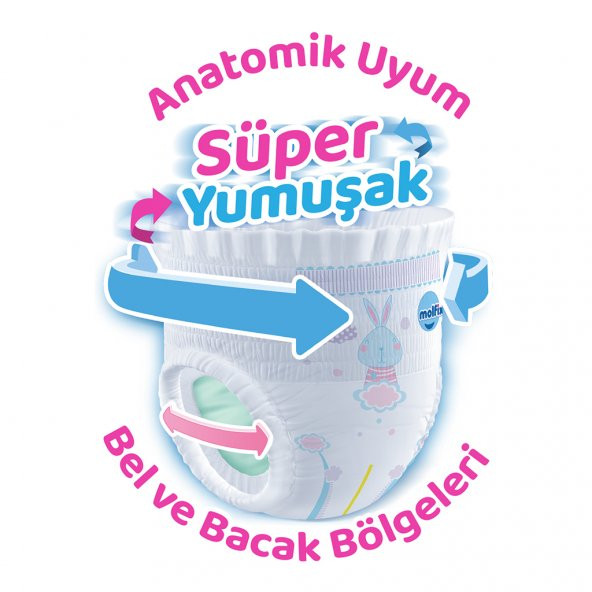Molfix Pants Külot Bebek Bezi 5 Beden 11-18 Kg 120 Adet - 2