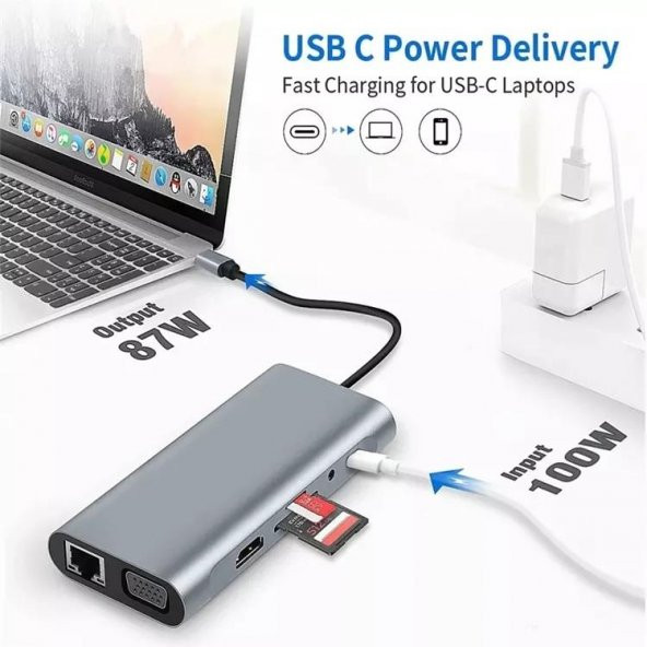 PrimeX PX-U525 11 in 1 Macbook, Ultrabook Type C Docking, Type C to 4K30Hz Gri Metal PD Charge, HDMI, VGA, Audio SD/TF Card, USB3.0, RJ45 Type C Adaptör - 7