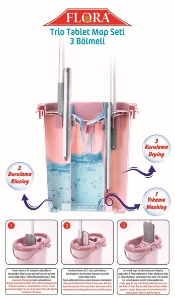 Omnisoft FLR F404 Trio Tablet Mikrofiber Mop Seti 3 Bölmeli - 2