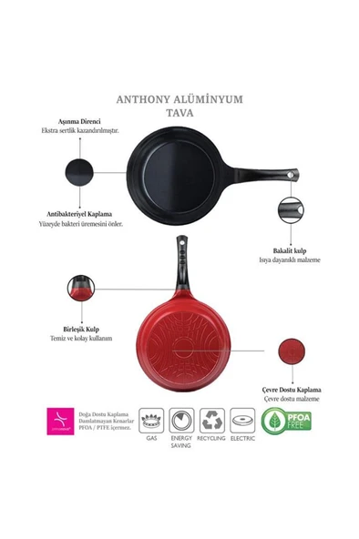 PRİMANOVA ANTHONY ALÜMİNYUM KIZARTMA TAVASI 24CM SİYAH - 6