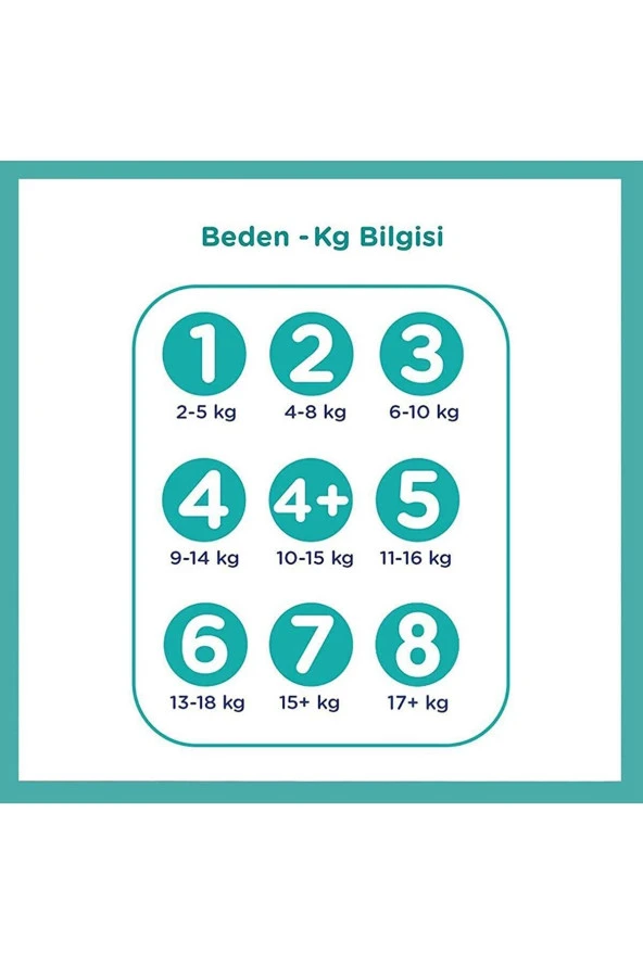 Prima Bebek Bezi Aktif Bebek 2 Beden 72 Adet Fırsat Paketi - 5