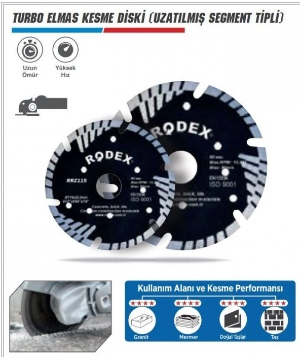 Rodex RRZ115 Turbo Elmas Beton Tuğla Kesme Kesici Diski 115 mm - 4