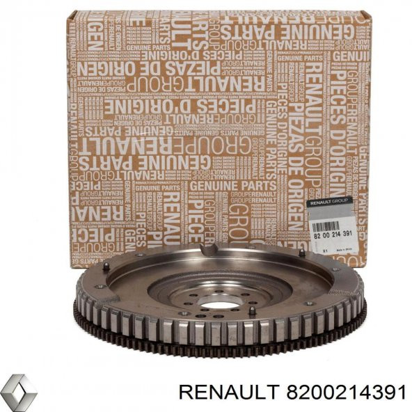 Renault Mais Megane 2, Kangoo 2 1.5Dci 100BG Volant 8200214391