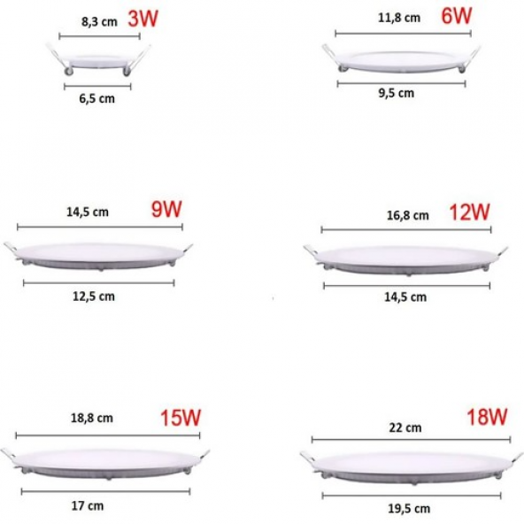 Cata 5 Adet Ct 5146 Cata 9 W LED Spot Armatür Beyaz 6500K - 2