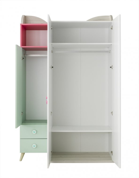 Ünüvar Konsept RENGARENK Candy 3 Kapılı  Gardrop - Resim 2