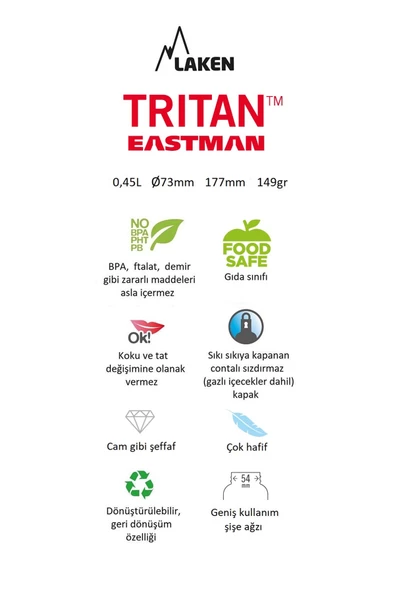 Laken Tritan Summit Şişe 0,45L - Granit LKTNS4G - 2
