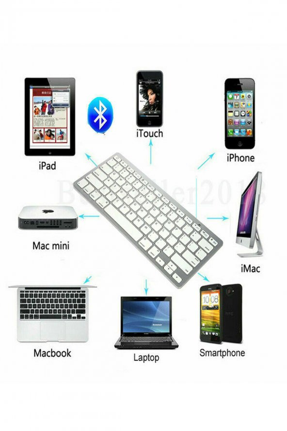 TahTicMer Huawei MatePad X2 Bluetooth Klavye Slim Model Kablosuz Wireless Q Klavye - 2