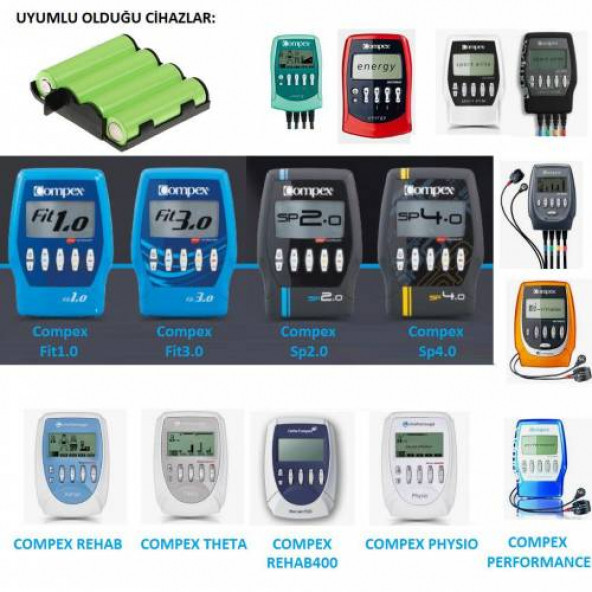 Compex Uyumlu 4lü Batarya GP 4.8V 1.8Ah Takmaya Hazır - 3