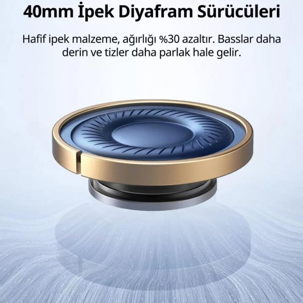 Ugreen HiTune Max 3 Ambiance / ANC Kulaküstü Bluetooth Kulaklık - 10