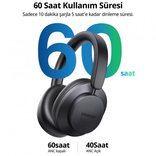 Ugreen HiTune Max 3 Ambiance / ANC Kulaküstü Bluetooth Kulaklık - 2